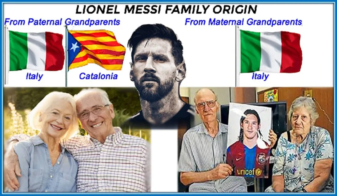 Lionel Messi's Family Origin is explained by both his paternal and maternal grandparents.