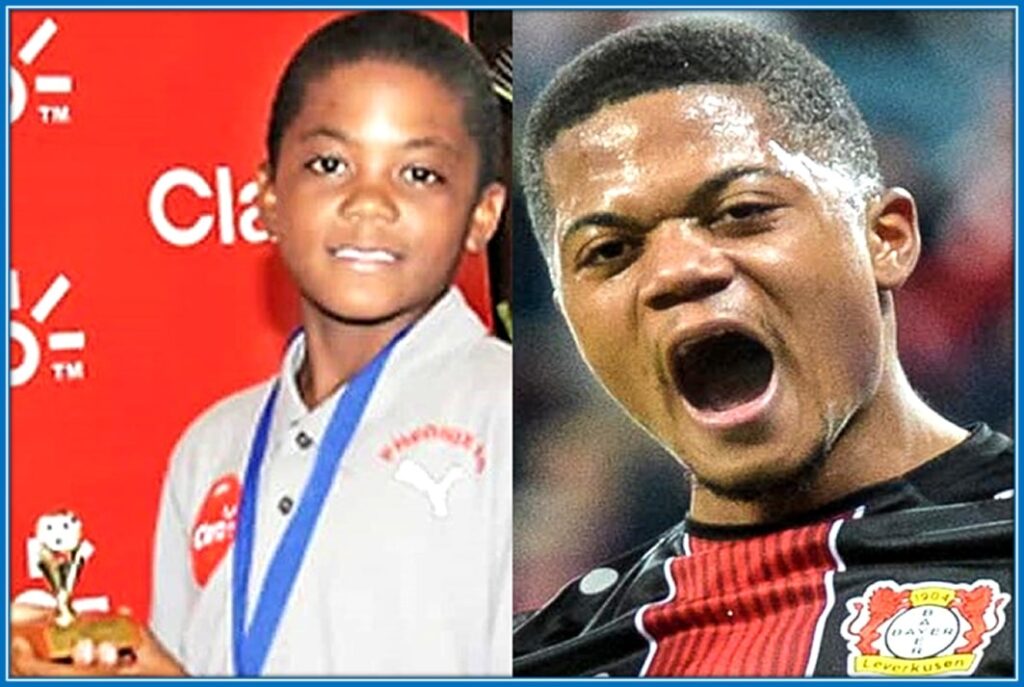  Inside Leon Bailey’s Life Story: From Jamaica to Premier League