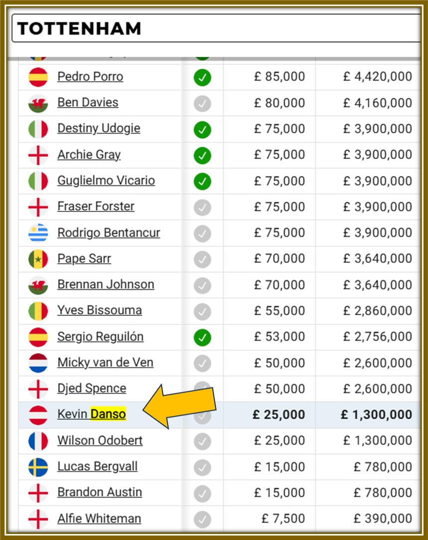 Kevin Danso’s Spurs payday revealed! Here’s how his £25,000-a-week stacks up against his new teammates—eyeing a big leap if he shines